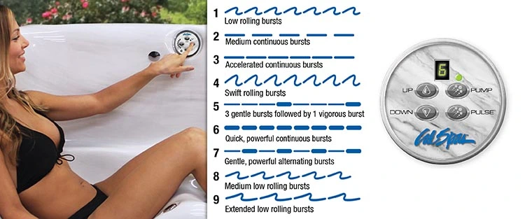 ATS Control for hot tubs in Quebec